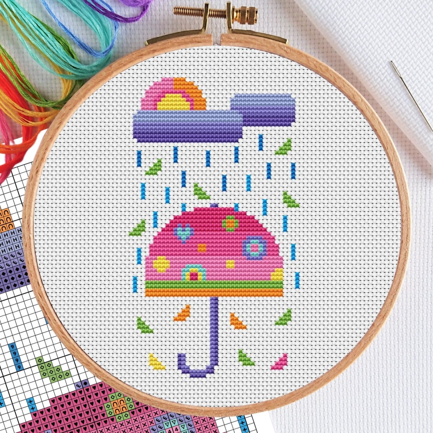 Rainy Days Cross Stitch Kit