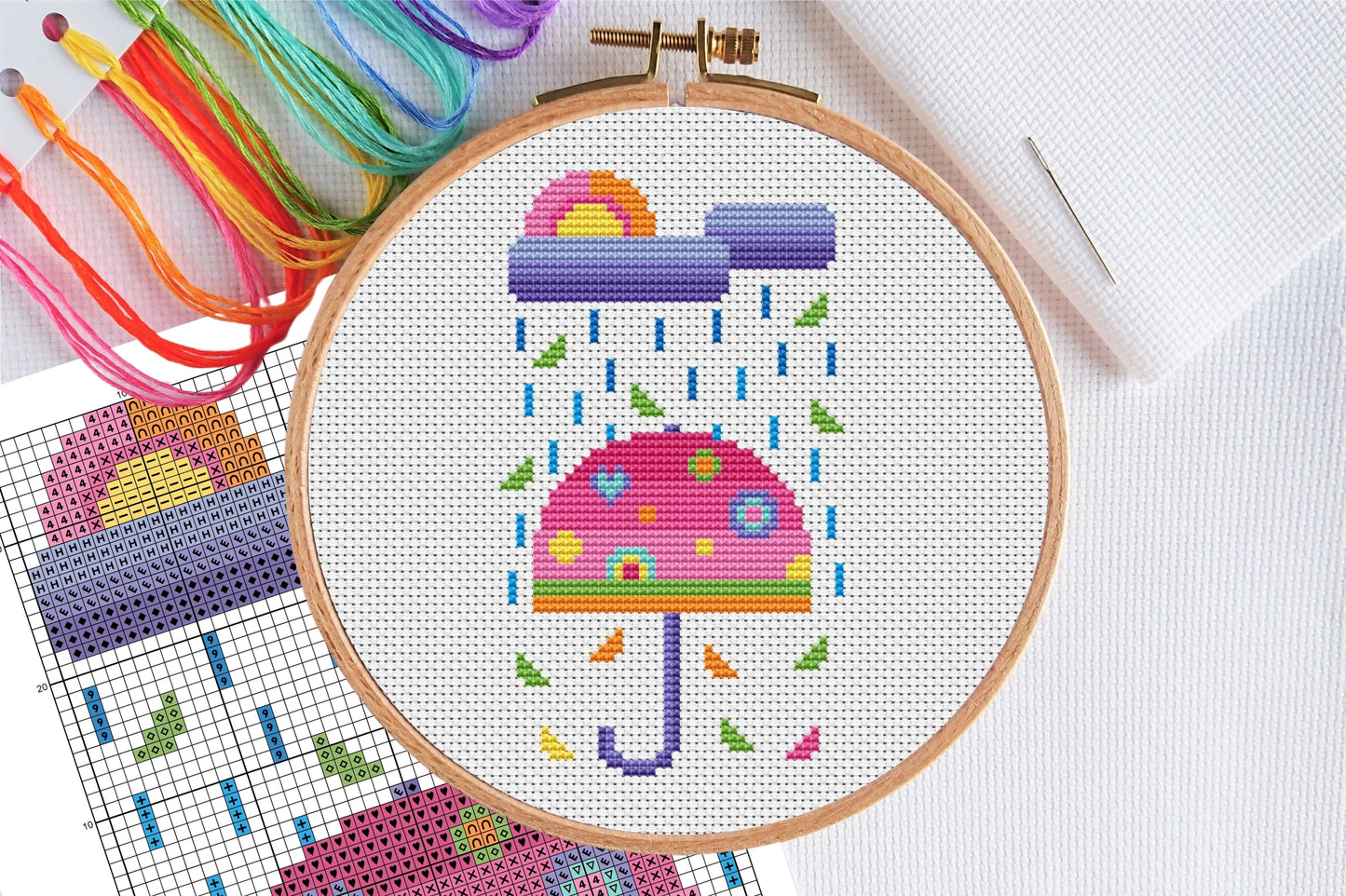 Rainy Days Cross Stitch Kit