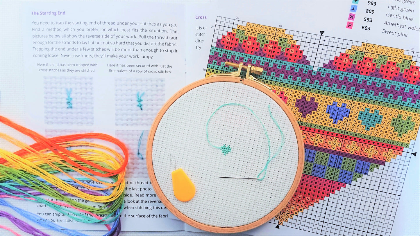 Cross Stitch Kit for Beginners ~ Squares