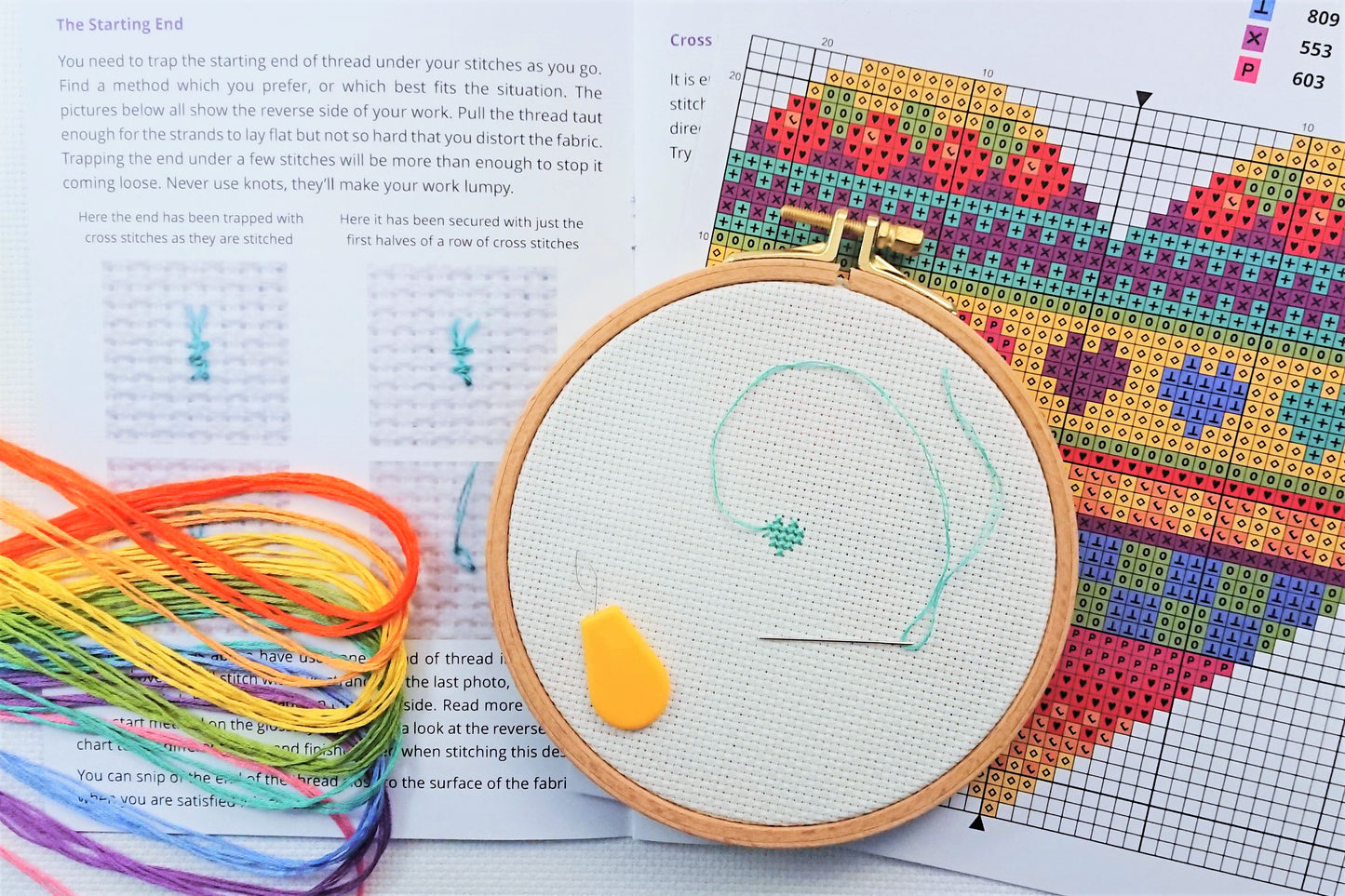 Cross Stitch Kit for Beginners ~ Spotty Heart