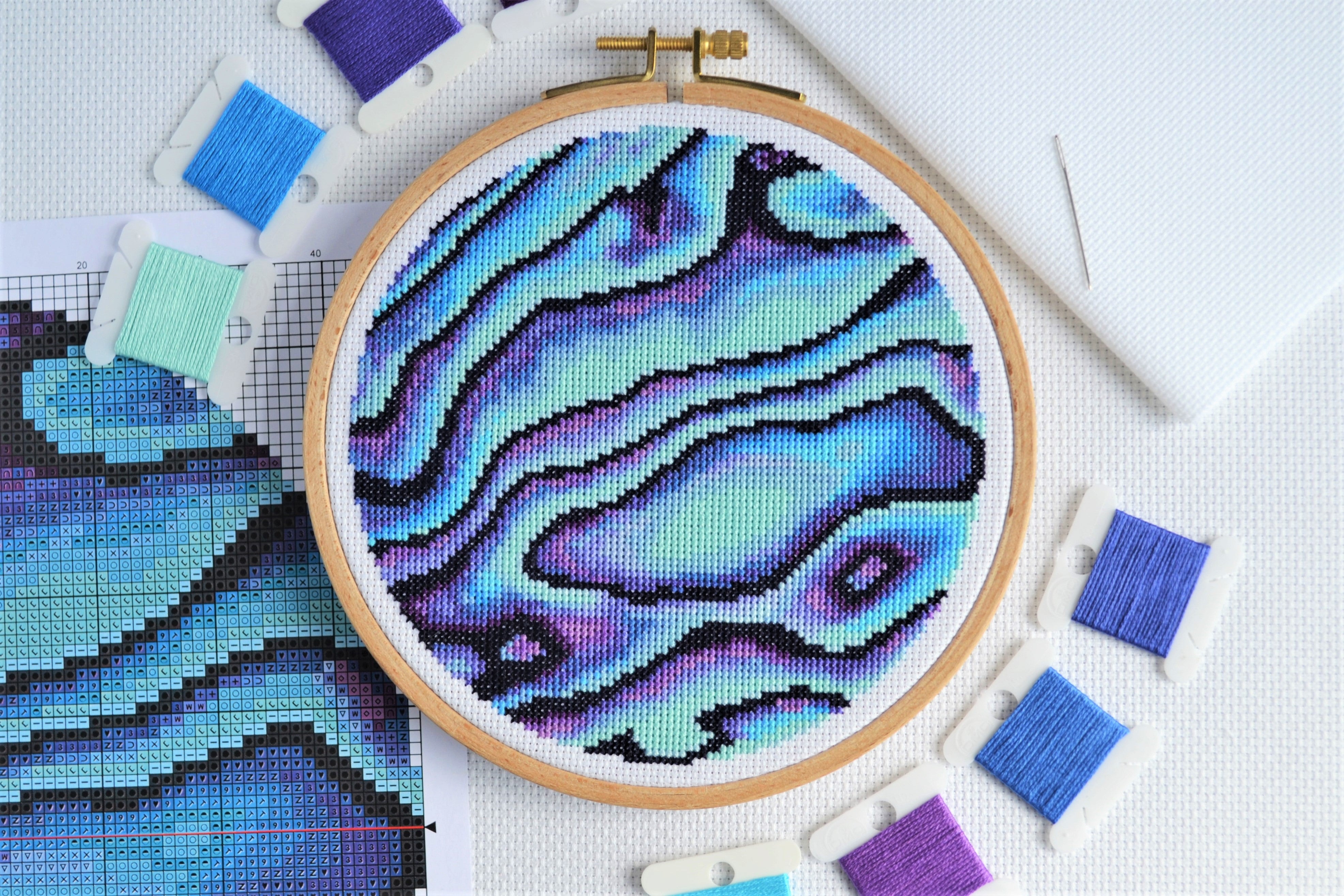 PDF Pattern for Paua Shell – The World in Stitches